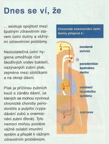paradontologie